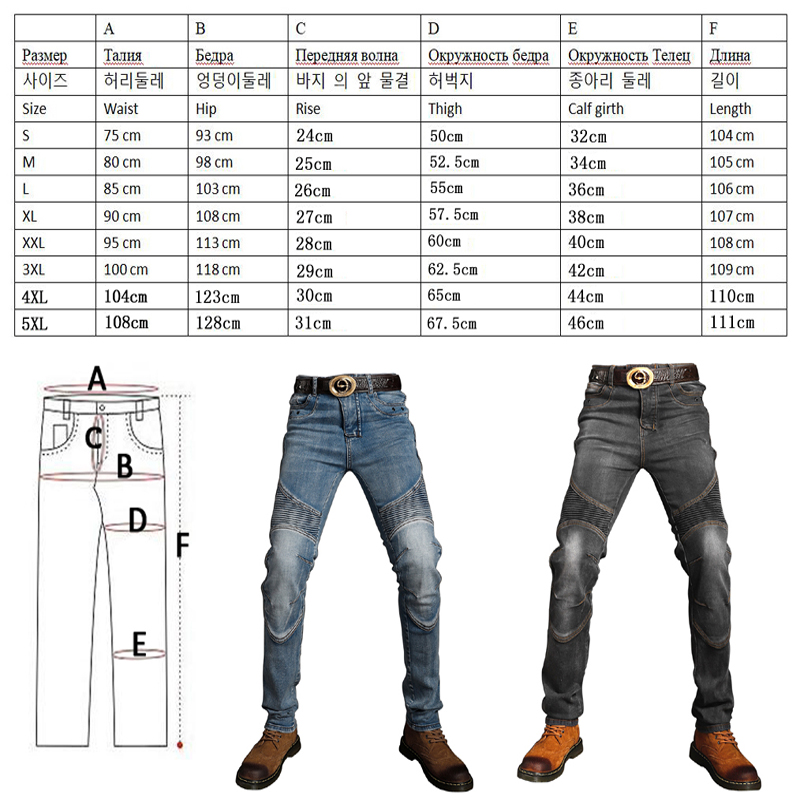 Motorbike Trousers spring and  - đánh giá và giá Motorcycle Gear Blue